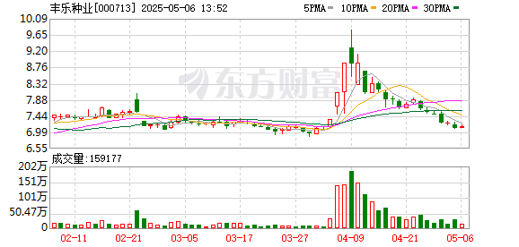 K图 000713_0