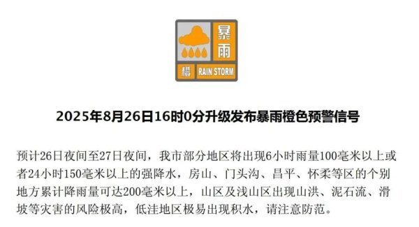 美通美股票配资 北京启动防汛二级应急响应！6.3万人已转移